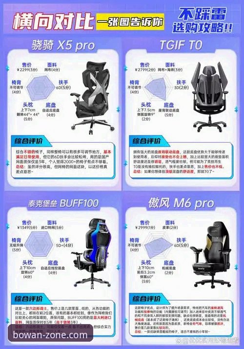 博万体育版本更新 vs 旧版体验：哪个更好？从v2.0到v2.1.0的全面对比
